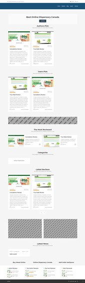 Online Dispensary Reviews: Online Dispensary Reviews