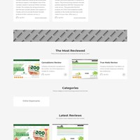 dispensarycanadaonline's Portfolio